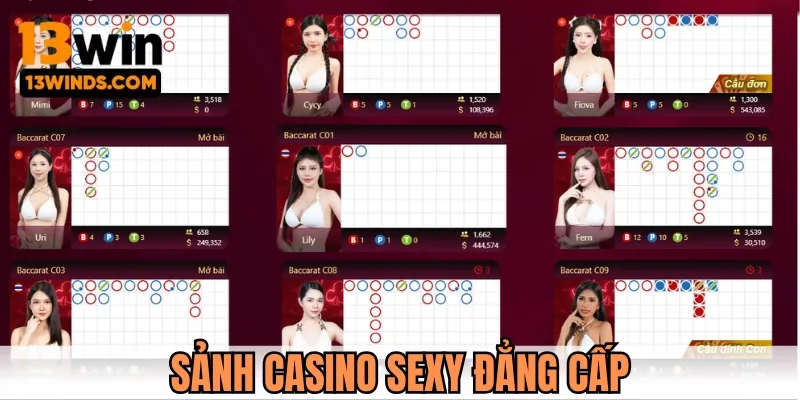 Nhà cung cấp SEXY nổi tiếng tại chuyên mục